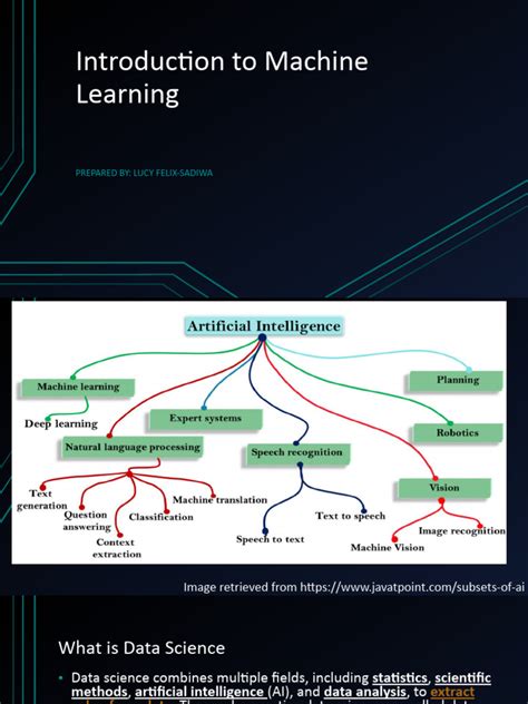 Image result for A Concise Introduction to Machine Learning 2Ed PDF