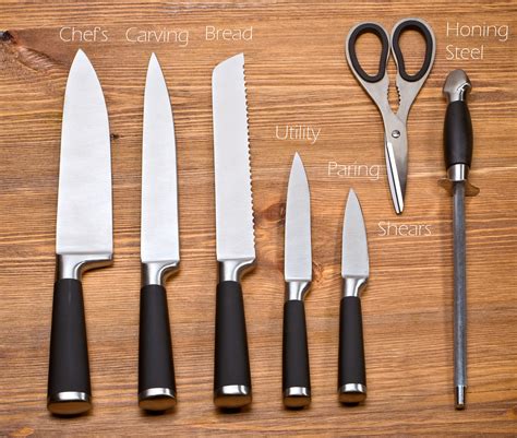 Image result for Basic Kitchen Knives