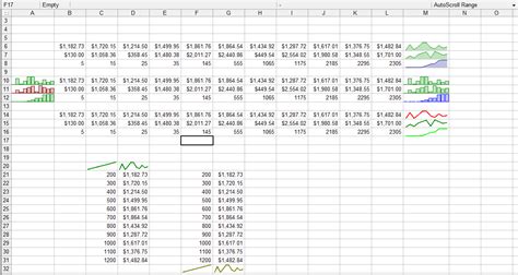 Cell Chart ପାଇଁ ପ୍ରତିଛବି ଫଳାଫଳ