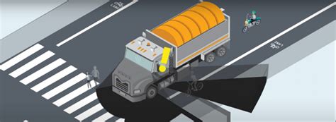 Toradh íomhá ar Blind Spot MATLAB 3D Image