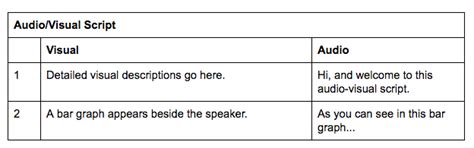 Image result for Audio Script Template