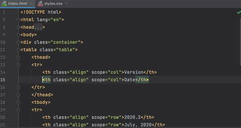Image result for How Does the HTML File Looks in STS