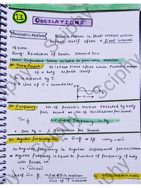 Class 11 Th Physics Chaapter Oscillation Formulas に対する画像結果