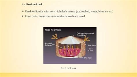 Toradh íomhá ar API Design Paper Exampel Software