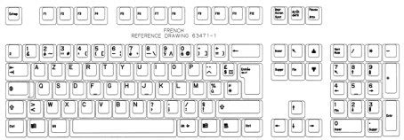 Image result for Azerty Keyboard Layout