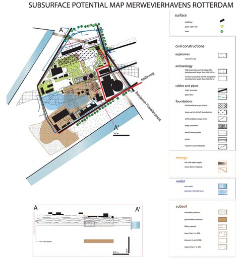 Image result for Subsurface Map Plastic