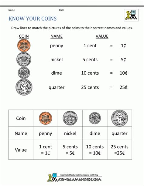 Image result for Easy Counting Money Worksheets