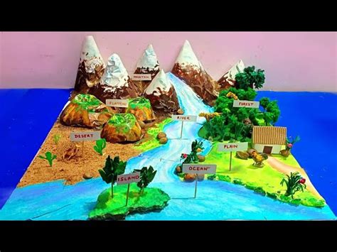 Construct a Model of Landform Regions に対する画像結果