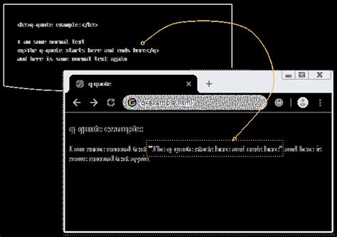 Image result for HTML Embed Code for Quotes