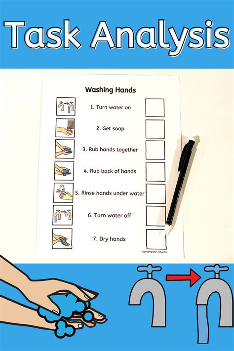ABA Task Anaysis Sample के लिए छवि परिणाम