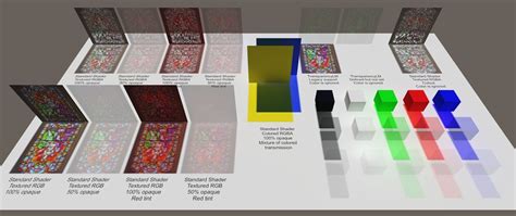 Image result for Unity Transparent Color