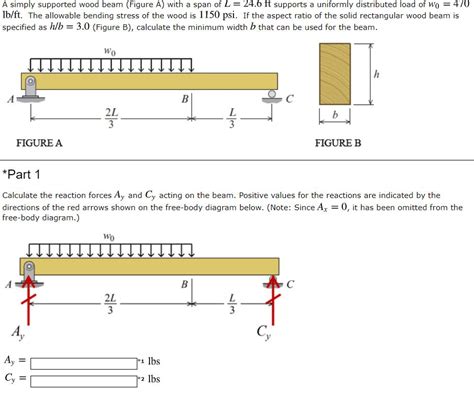 Image result for Timber Beam Calculation