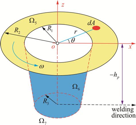 Image result for Handware Interfaces