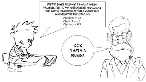 Image result for Cartoon Bayesian