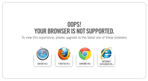 Image result for Support Browser