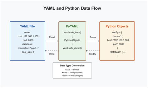 Toradh íomhá ar How to Add Files into Python Idle