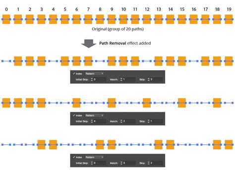 Pattern Random Path に対する画像結果