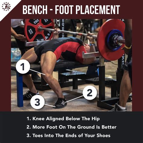 Image result for Bench Press Technique