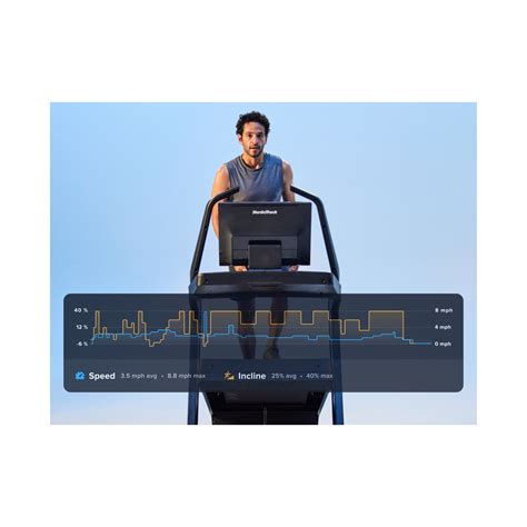 Image result for Ifit Software