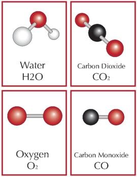 Molecules for Kids に対する画像結果