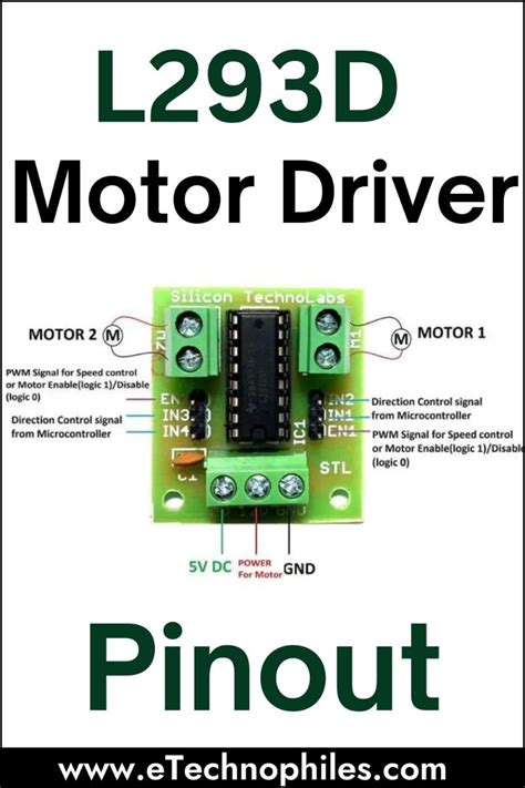 Image result for L293D Motor Driver Connection with Arduino