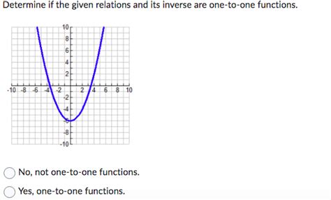 Image result for Find Initial Value From Given Table