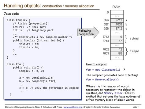 Résultat d’images pour Code Generation Compiler Diagrma