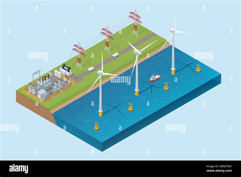 Afbeeldingsresultaten voor Wave Generating Electricity