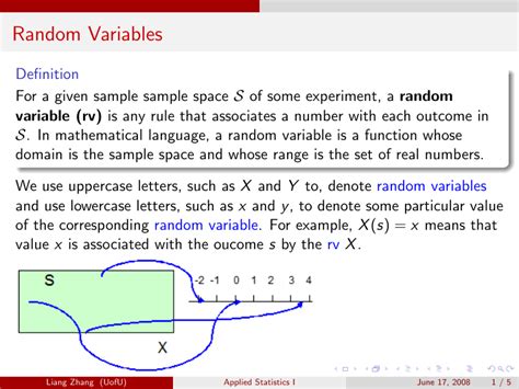 Image result for Random Variable Activity