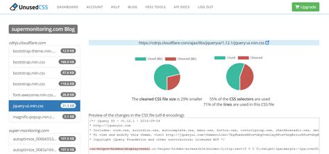 Image result for What Is CSS Monitoring