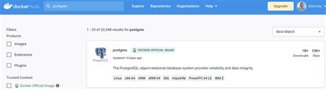 Docker Postgresl Performance に対する画像結果