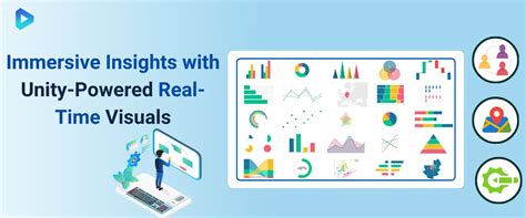 Image result for Live Data Visualization Visual Studio Extension