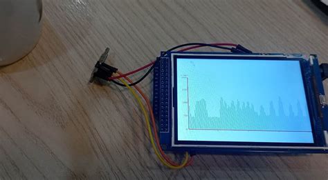 Image result for Arduino with Display Live Graph
