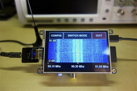Raspberry Pi RTL-SDR に対する画像結果