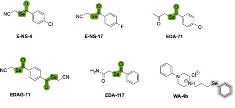 Image result for Selenium Compounds