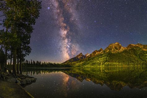 Image result for Spatial Thought Pattern