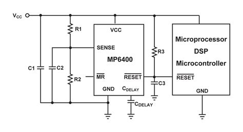 Primera Controller Node HBA Card に対する画像結果