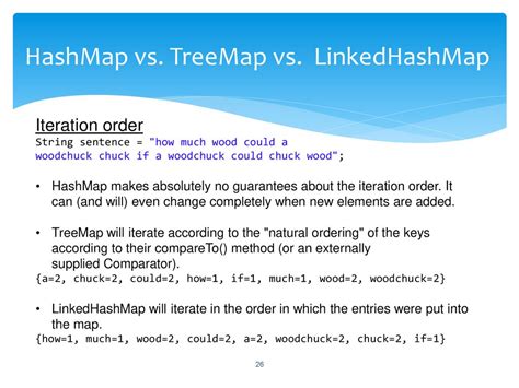 Image result for Types of Searching and Sorting Techniques Available in Java with an Example