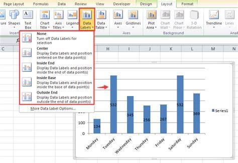 Image result for How to Add Two Data Labels in Excel Chart