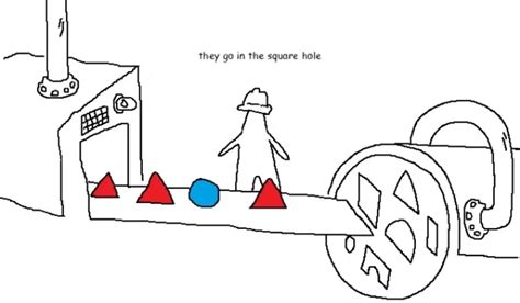 Square Circle Meme Developer に対する画像結果