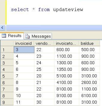 Image result for How to Update Rows in SQL