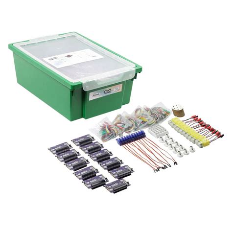 Image result for Box Craft Code