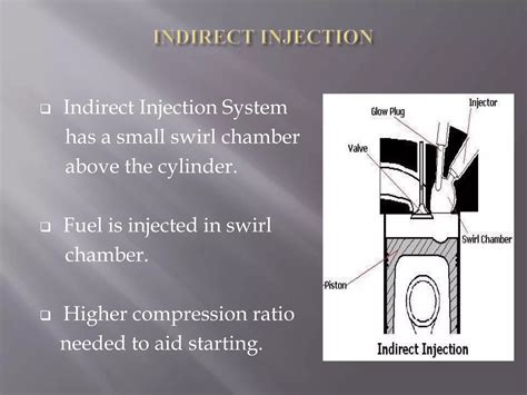 Image result for Electronic Fuel Injection System Components