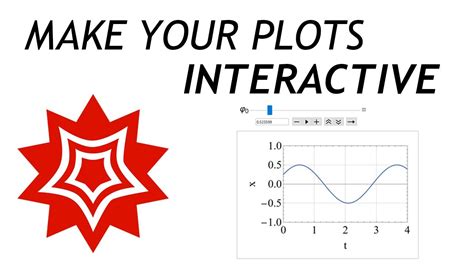 Image result for Mathematica Language