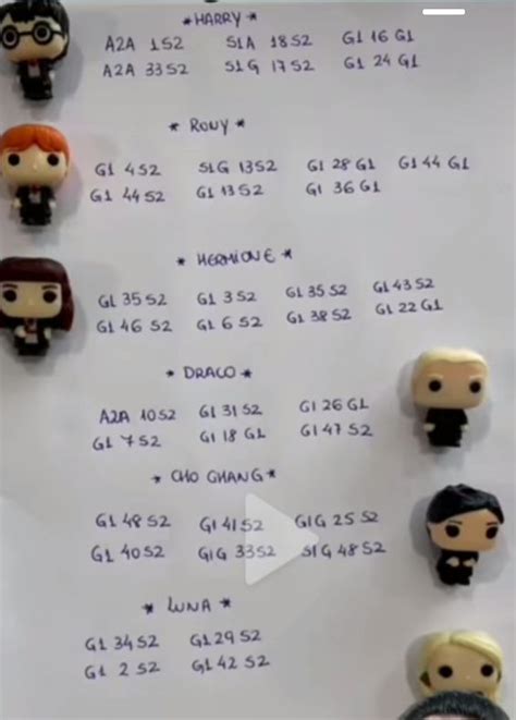 Code with Harry Project Playlist എന്നതിനുള്ള ഇമേജ് ഫലം