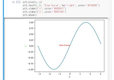 Matplotlib Color Hex に対する画像結果