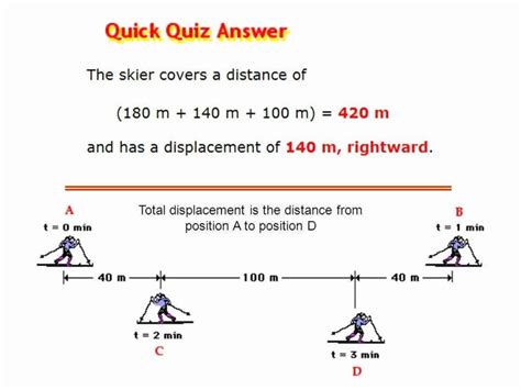 Image result for Solving Distance Problems Worksheets