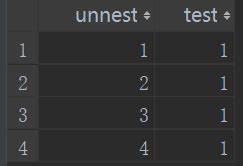 Structured Array in SQL Left Join Unnest に対する画像結果