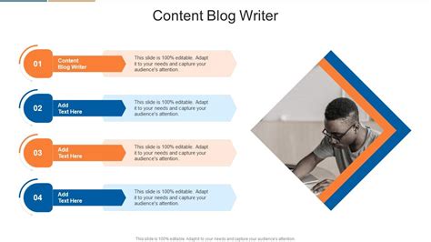 Image result for CreateBlog PPT