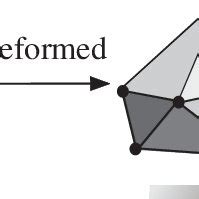 Soap Bubble Diagram に対する画像結果